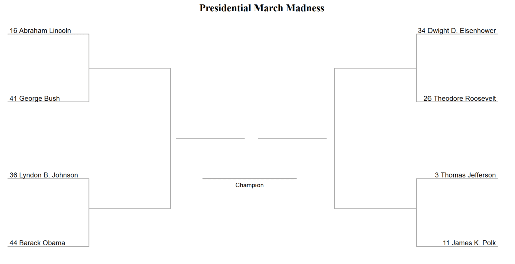 The Presidential Elite Eight pits some household names against each other.