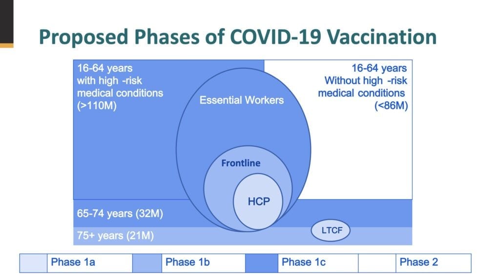 Image courtesy of cdc.gov